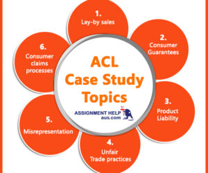 Australian Consumer Law Assignment Help by Top Qualified PhD Experts
