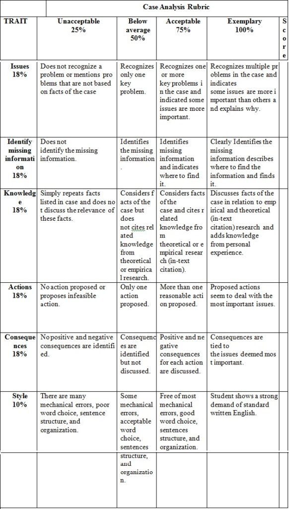James meredith personal life image
