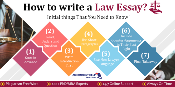 how-to-write-a-law-essay