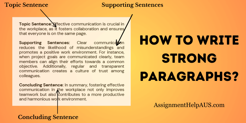 How to Write Strong Paragraphs